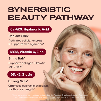 Cata-Kor Skin, Hair & Nails Supplement – Ca AKG, MSM, Hyaluronic Acid, Biotin