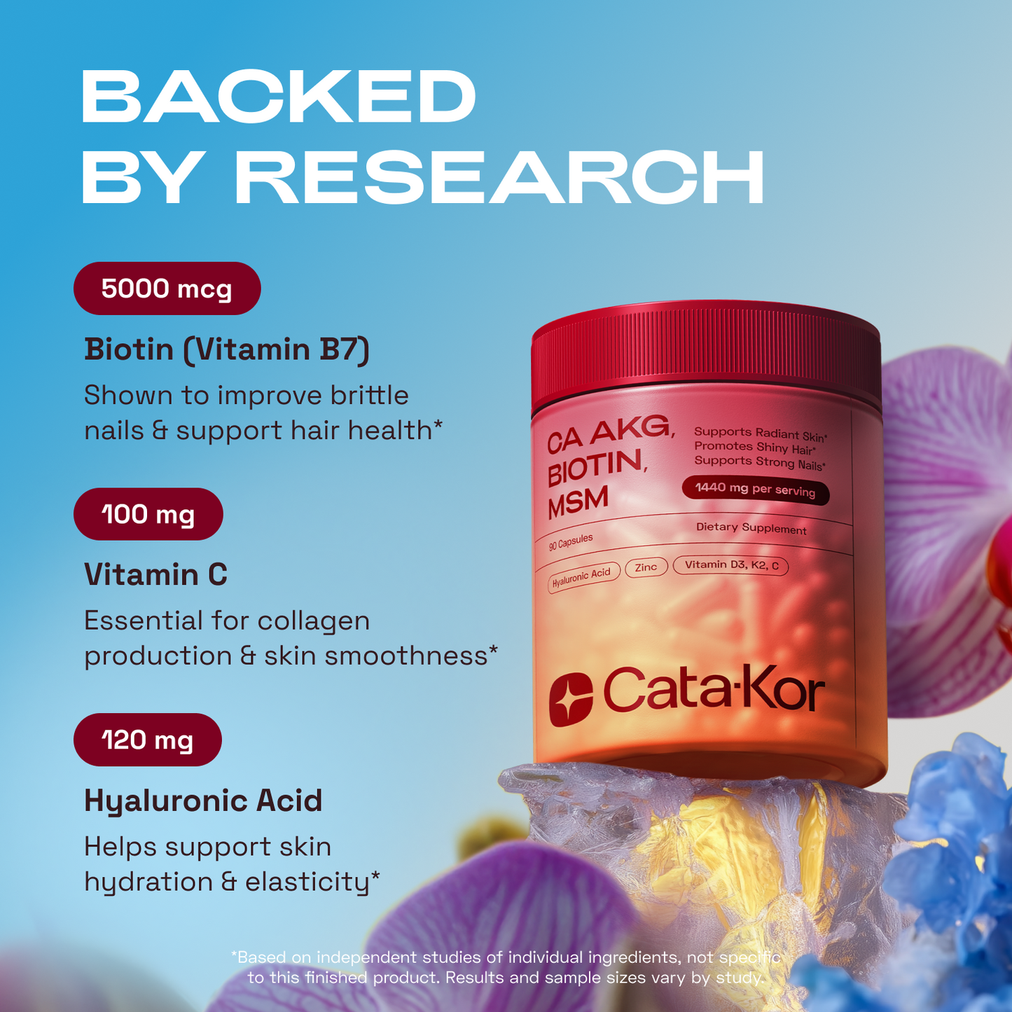 Cata-Kor Skin, Hair & Nails Supplement – Ca AKG, MSM, Hyaluronic Acid, Biotin